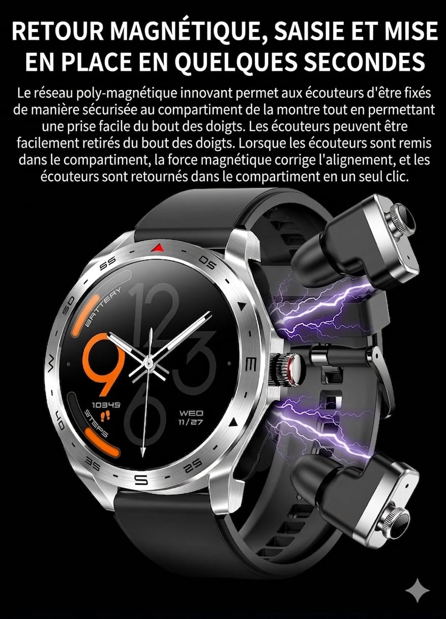 Smartwatch T95