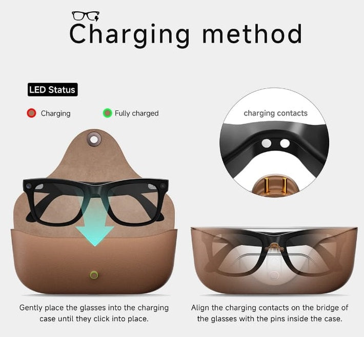Lunettes Intelligentes